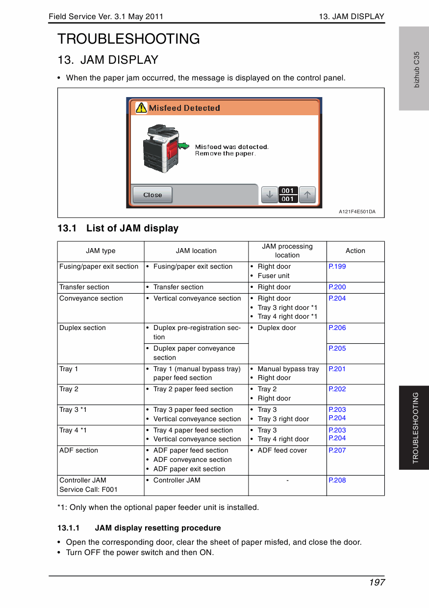 Konica-Minolta bizhub C35 FIELD-SERVICE Service Manual-4